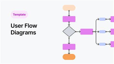 Figma clipboard and paste-replace flow diagram