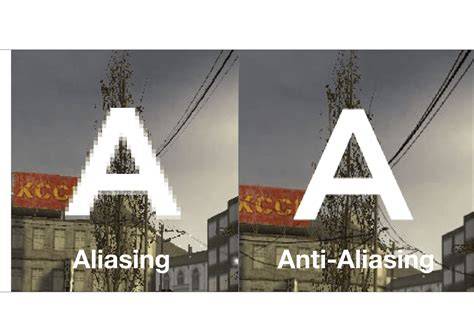 GIMP anti-aliasing comparison chart