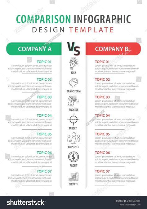 comparison infographic of design tools