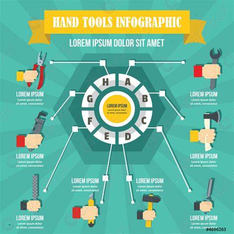 Hand Tool navigation infographic