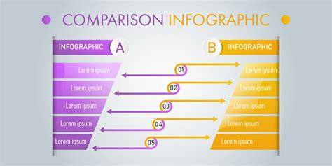 vector graphics software comparison infographic