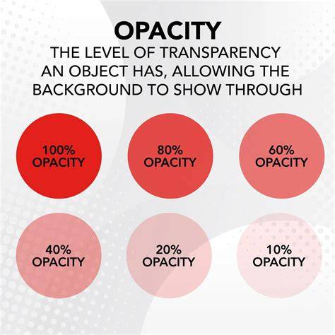 layer opacity workflow visual diagram