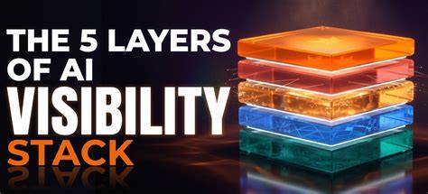 Layer stack and visibility in Layers panel