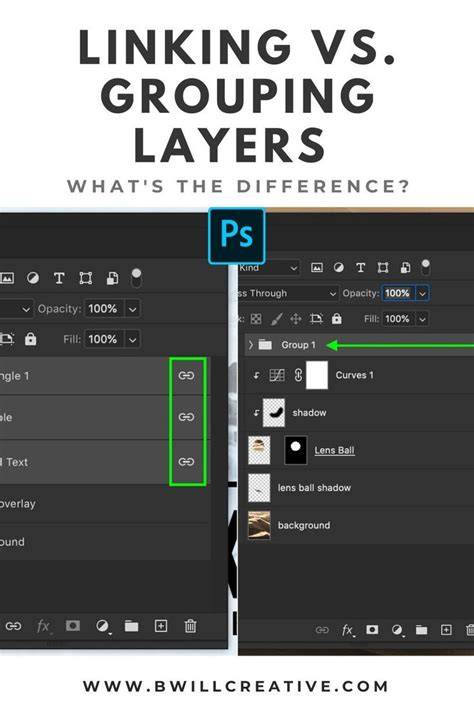 Layer organization tips: renaming and grouping