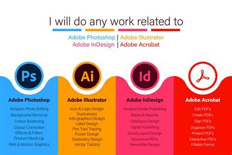 InDesign linked images workflow illustration