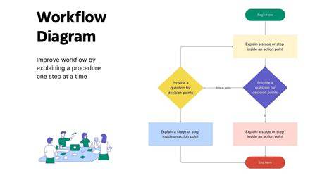 professional_workflow_merge