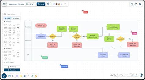 Reflections removal workflow visual guide