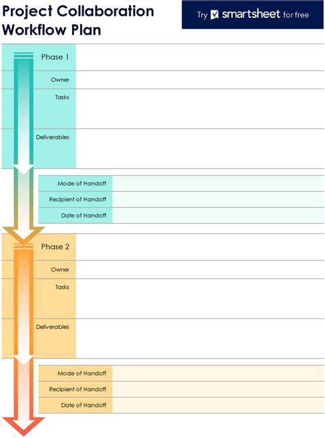 workflow snapshot: plan, trim, speed, transitions