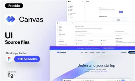 Figma UI and canvas zoom overview infographic