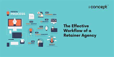 Retainer proposal workflow diagram (inDesign layout)