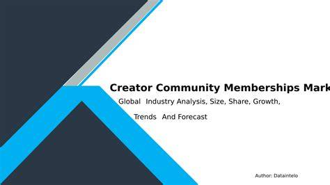 Global Kapwing Creator Community