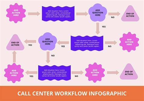 infographic showing XMP workflow and sidecar relationship
