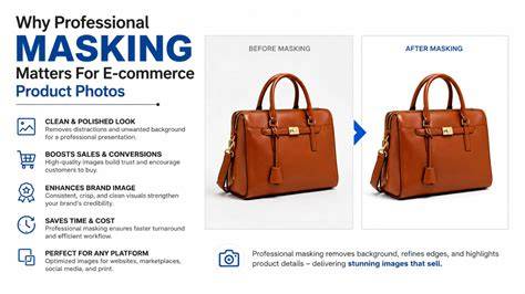 E-commerce Product Masking Diagram