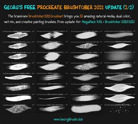 old procreate brushes visual overview
