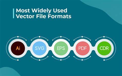 illustrative-graphics-file-types